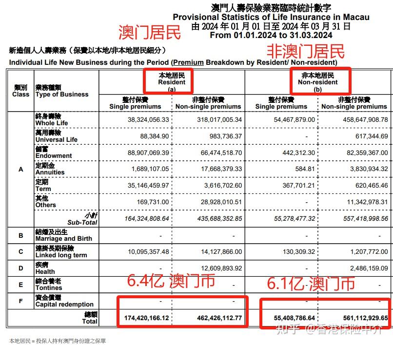 澳门六开奖结果2024开奖记录查询,资料解释_FT41.721