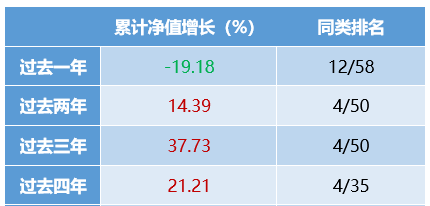 香港今期开奖结果查询结果71期,全面精准落实_Prestige50.655