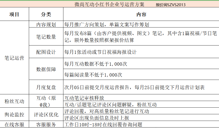 澳门三肖三码精准100%公司认证,词语解释落实_界面版10.502