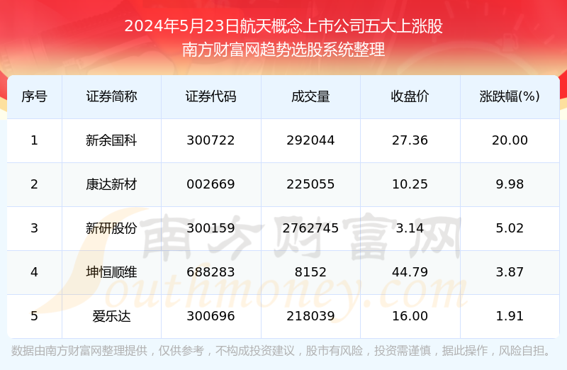 2024年澳门天天开彩开奖结果,全面解答落实_高级款56.391