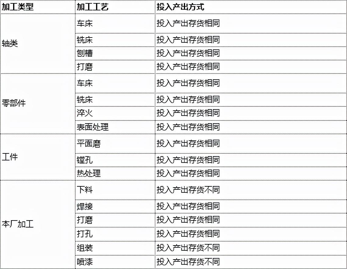 管家婆100准1肖,效率解答解释落实_视频版53.340