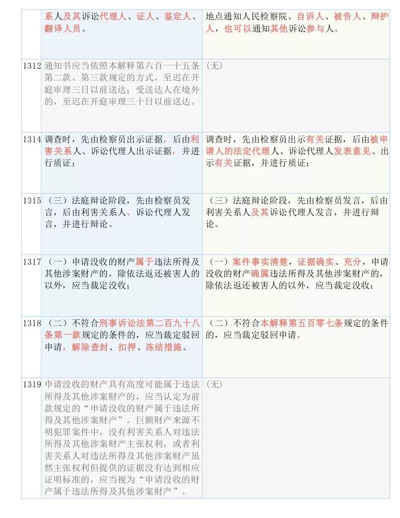 澳门一码1肖一恃一中354期,解答解释落实_复古款15.651