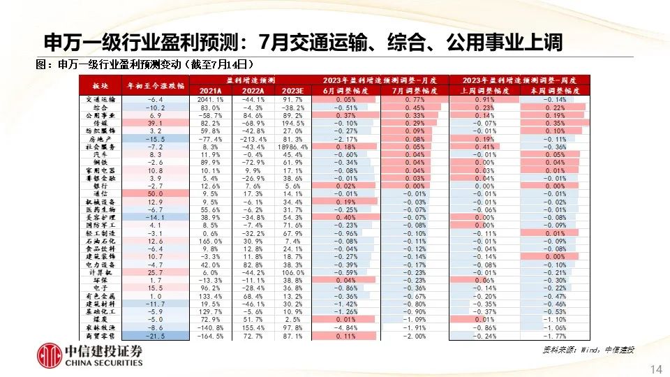 77778888管家婆必开一期,词语解释_Hybrid31.31