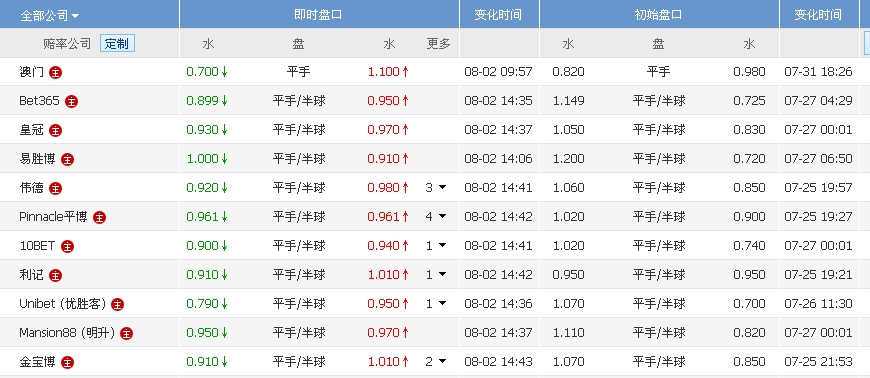 2024澳门tm今晚开奖结果出来了吗图片大全,资料解释_3K18.684