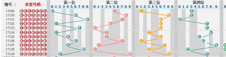 新澳门彩历史开奖记录走势图香港,解答解释落实_5DM24.988