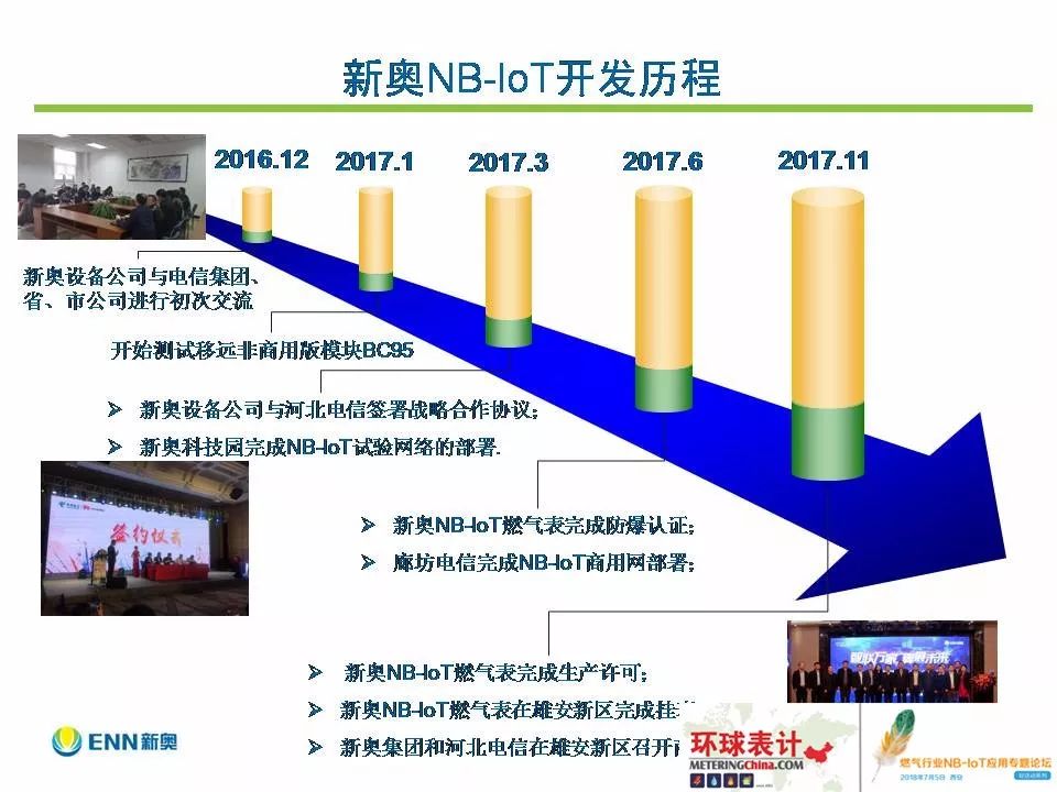 新奥最新版精准特,精准解释_交互版159.983