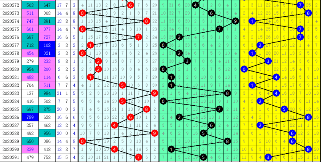 王中王100℅期期准澳彩,动态词语解释落实_入门版49.292