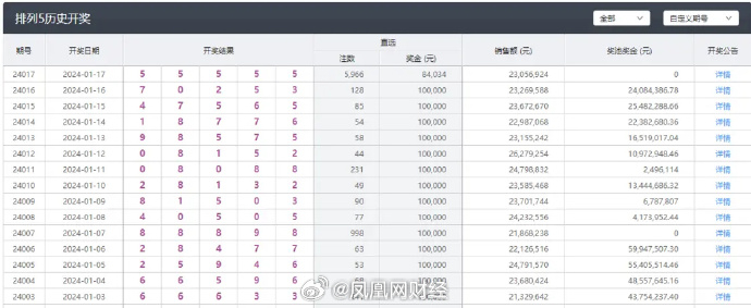 新澳门彩开奖结果今天,权限解释落实_旗舰版81.141