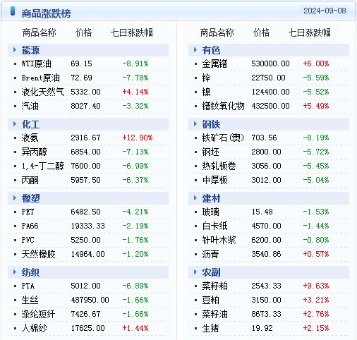 2024年澳门天天开好彩最新版,精准解释落实_复古款68.433