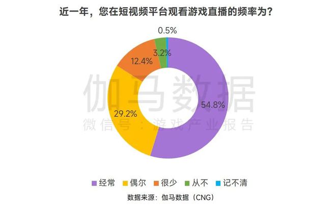 新澳门六开彩开奖网站4g直播视频下载安装,精准解答落实_Plus98.601