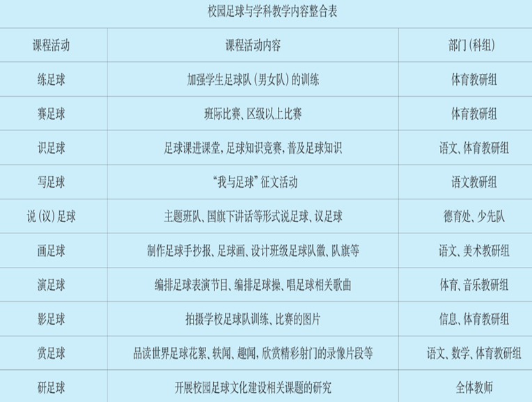 新澳天天开奖资料大全1052期开奖结果查询,精准解答落实_运动版70.980