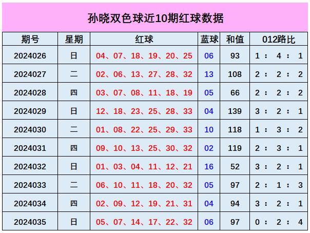 1肖一码中持一1肖一子178期双色球开奖,精准解释_L版27.500