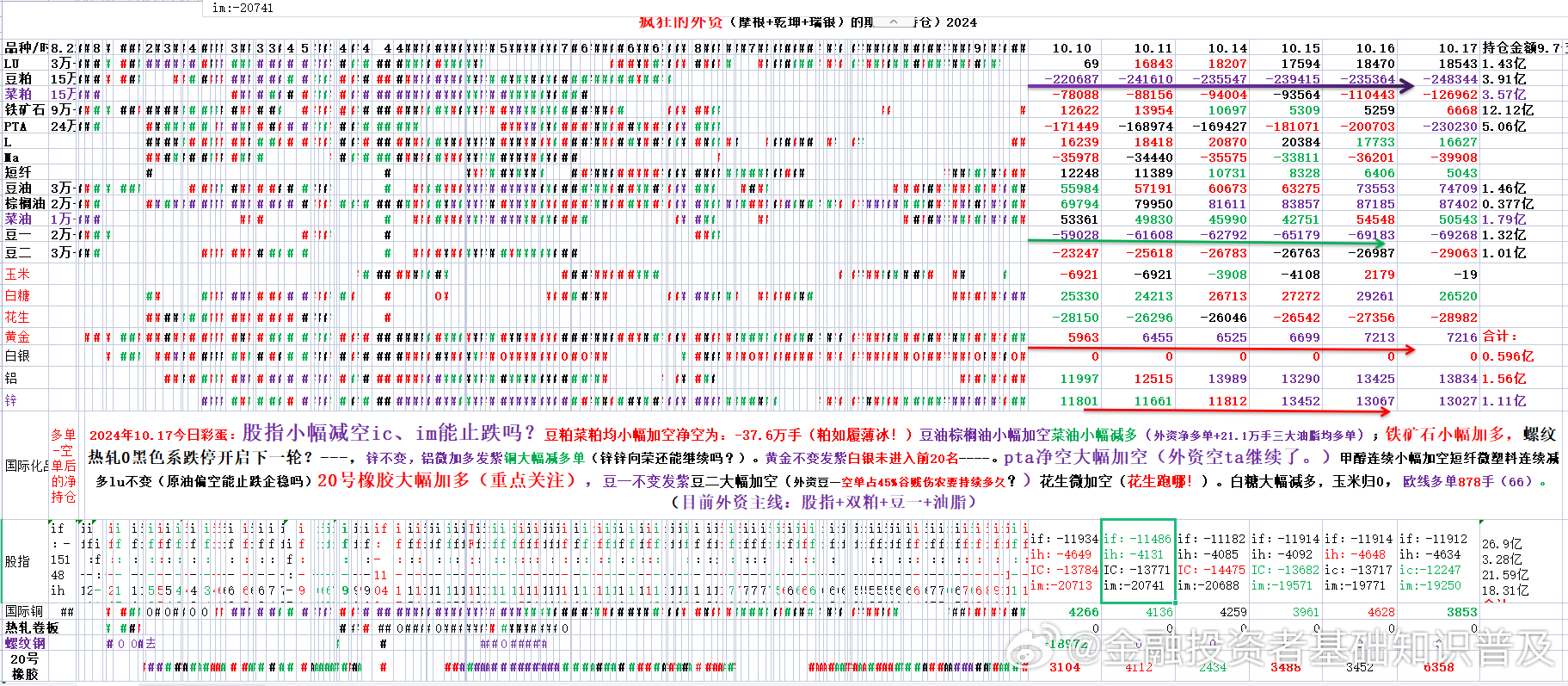 新澳门中特期期精准,全面解答解释落实_Harmony款14.622