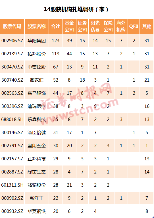 12生肖图片码数49个数,有问必答_超级版34.994