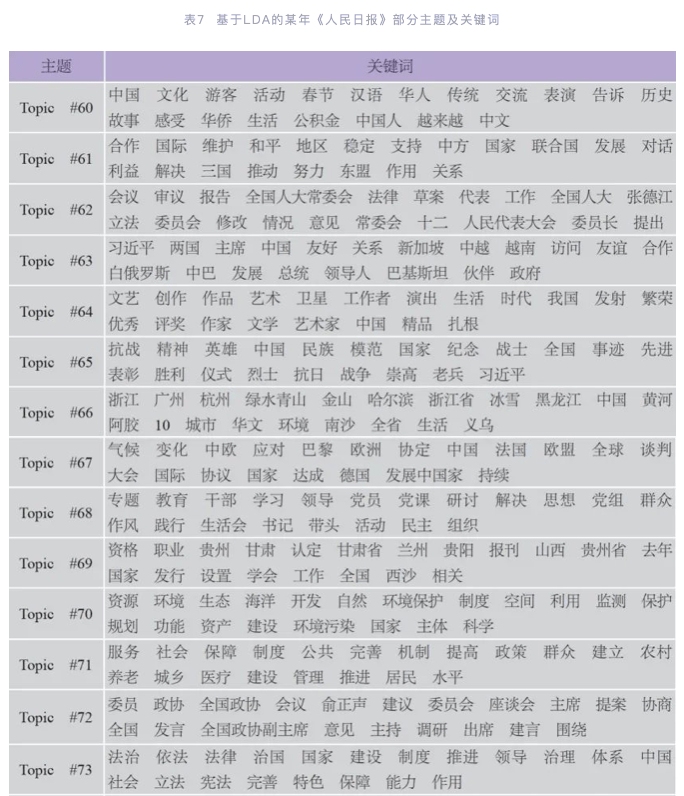 2024新奥历史开奖记录表一,词语解释落实_macOS49.502