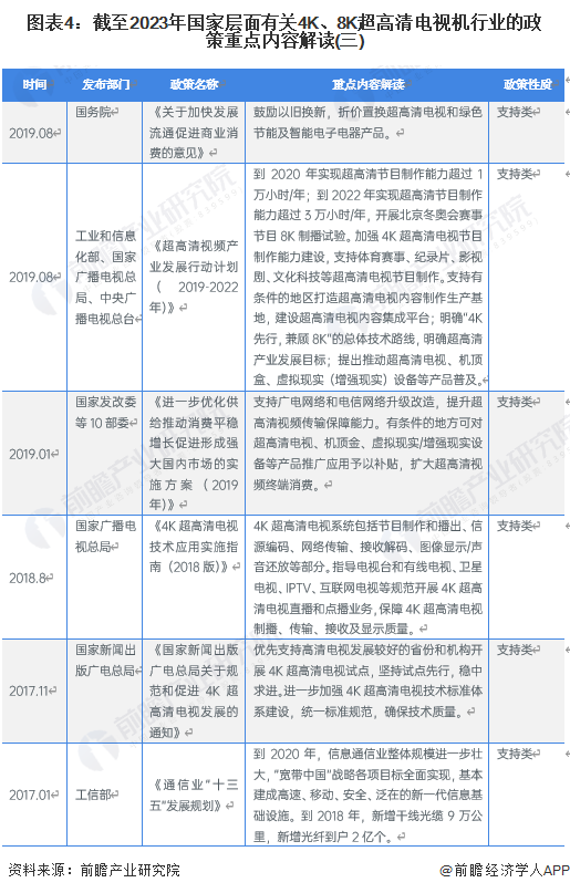 2024年澳门免费资料,全面解答解释落实_4K版62.959