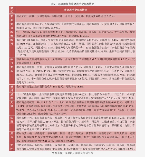 2024新澳历史开奖记录今天查询,资料解释落实_W97.147