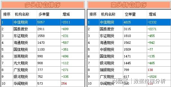 2024年新奥特开奖记录查询表,解答解释_开发版51.209