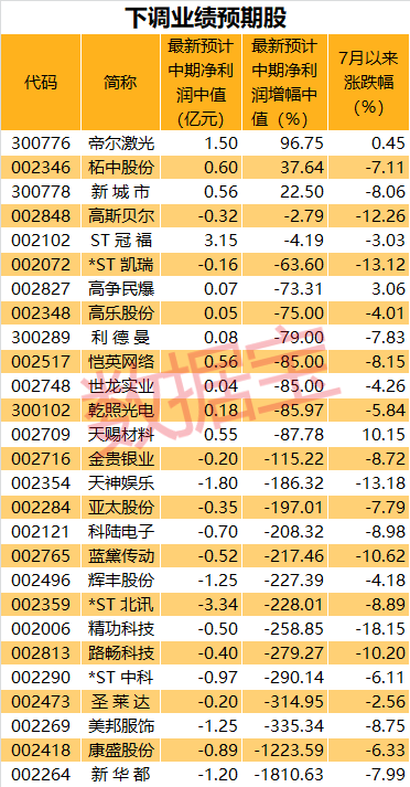 揭秘提升2024一码1肖,100%精准,最佳精选_MT80.150