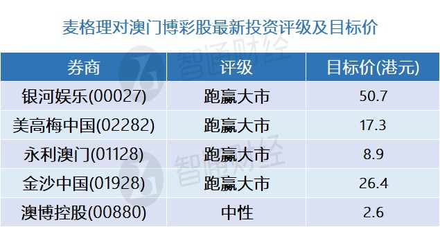 澳门最新开奖时间,精准解答_DP13.420