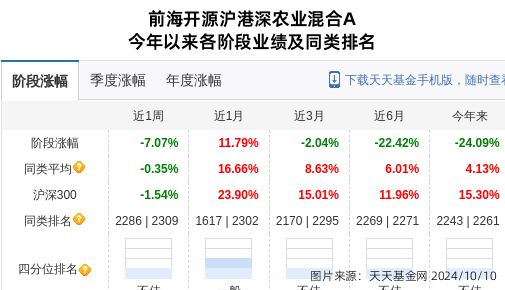 新澳门六开彩开奖网站1,权限解释落实_MP13.78