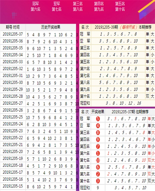 王中王精准资料期期中澳门高手,资料解释落实_HarmonyOS42.929