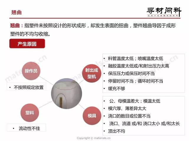 新澳门资料大全正版资料2024年免费下载,精密解答落实_界面版60.91