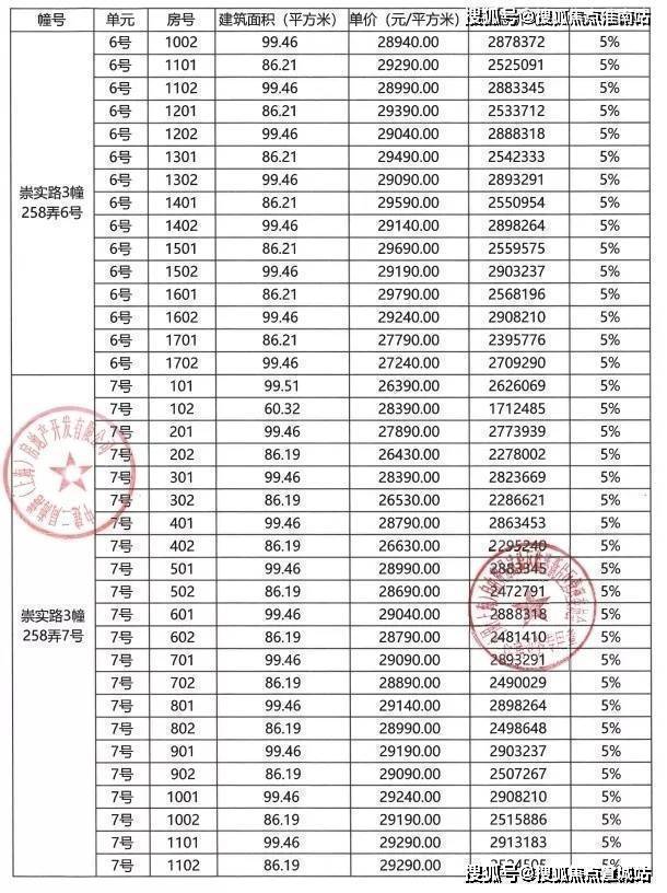 澳门彩每天开奖日期,有问必答_NE版99.814