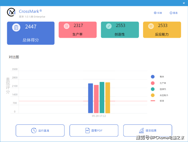 2841财神一码数据分析7823,效率解答解释落实_挑战版61.670