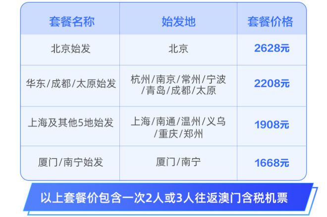 澳门六星彩最新开奖结果今天开什么,全新精选解释落实_PalmOS30.834