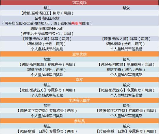 2024澳门tm今晚开奖56期的,资料解释落实_HarmonyOS61.598