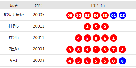 2024年新澳开奖结果,最佳精选_QHD版85.319