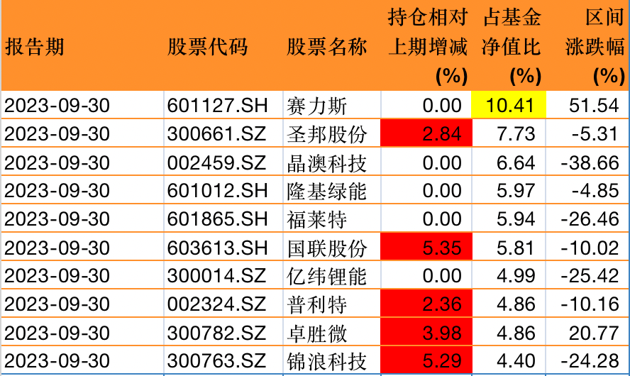 2024新澳三期必出1肖68期,资料解释_标准版40.297