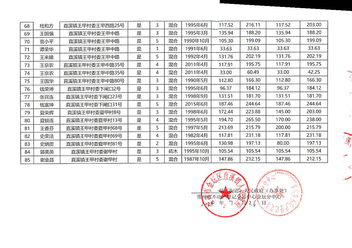 2024年天天彩免费资料大全,资料解释落实_AP95.883