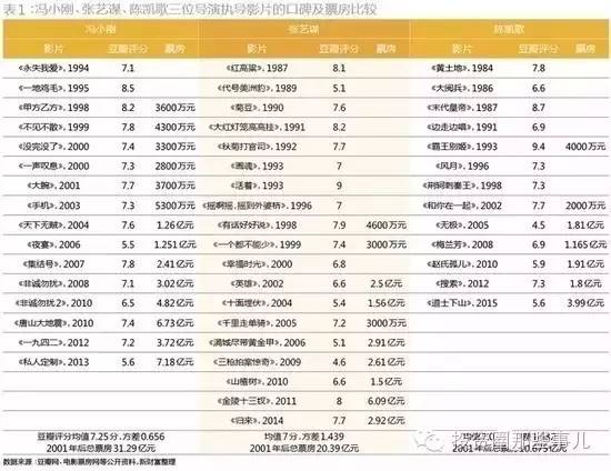 港香六个彩今期资料,资料解释落实_Ultra17.802