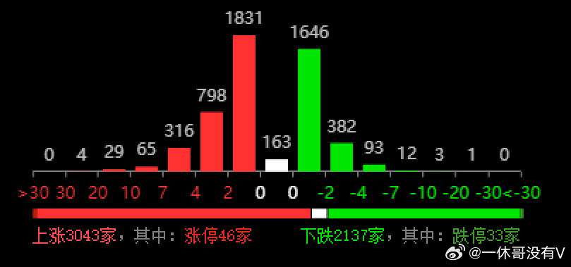 六台彩开奖tm,全面解答解释落实_SP35.879