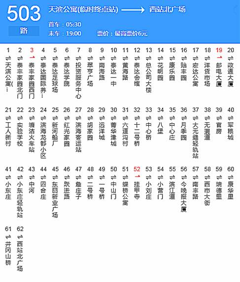 新澳天天开奖资料大全103期,权限解释落实_SP84.936