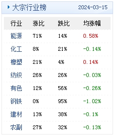 澳门天天六星彩开奖结果,精准解答_The23.966