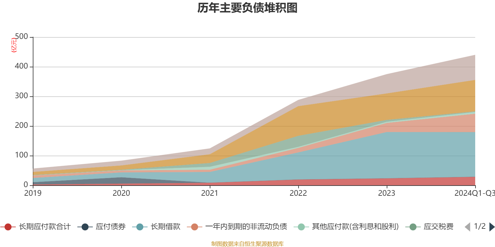 今天澳门六开彩开奖+结果2024,有问必答_X版51.82