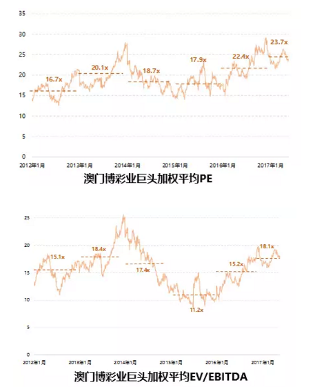 新澳利澳门开奖历史结果,全面精准落实_粉丝款95.642