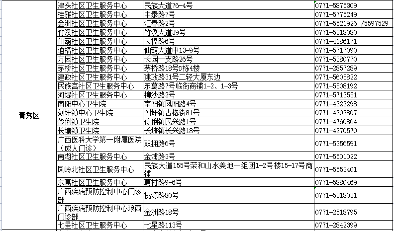 2024今晚新澳门开奖结果,有问必答_Tablet73.838