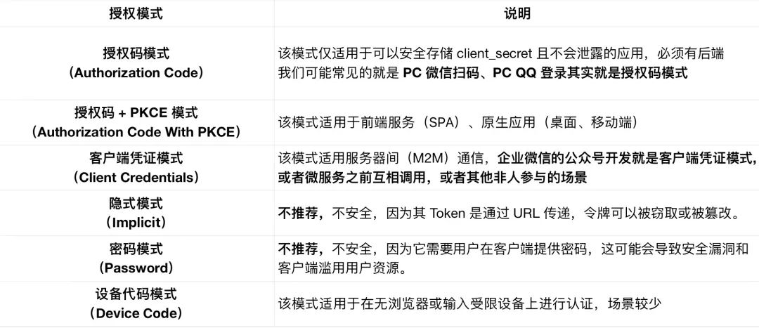 600图库大全MianFei资料图2,词语解释落实_网红版65.532