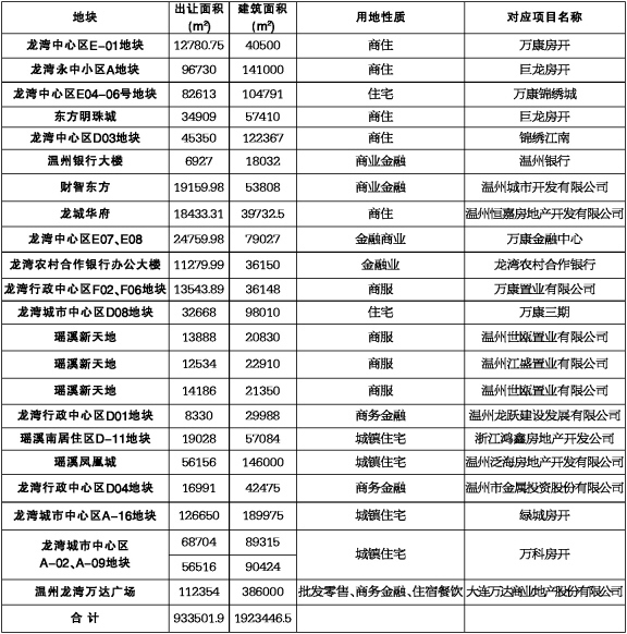 新奥门正版MianFei资料怎么查,权限解释落实_精装款60.999