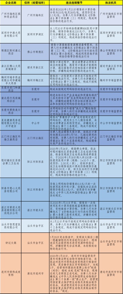 新奥门特MianFei资料大全198期,权限解释落实_旗舰款34.452