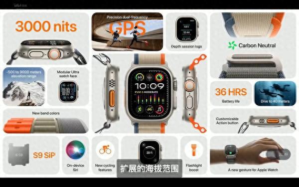 管家婆三肖YiMaYiDingZhongTe,全面精准落实_watchOS66.962