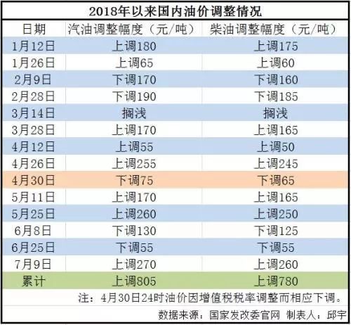 2024年澳门今晚开奖结果,全面解答落实_Harmony款94.497