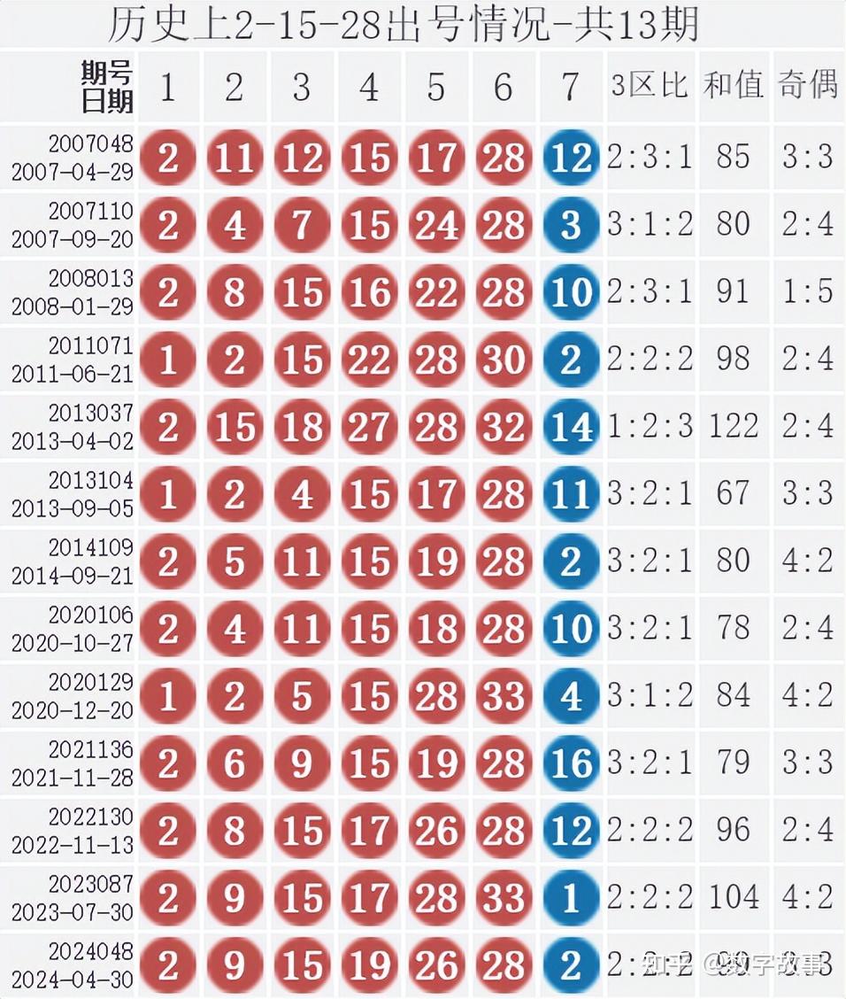 2024年11月25日 第12页