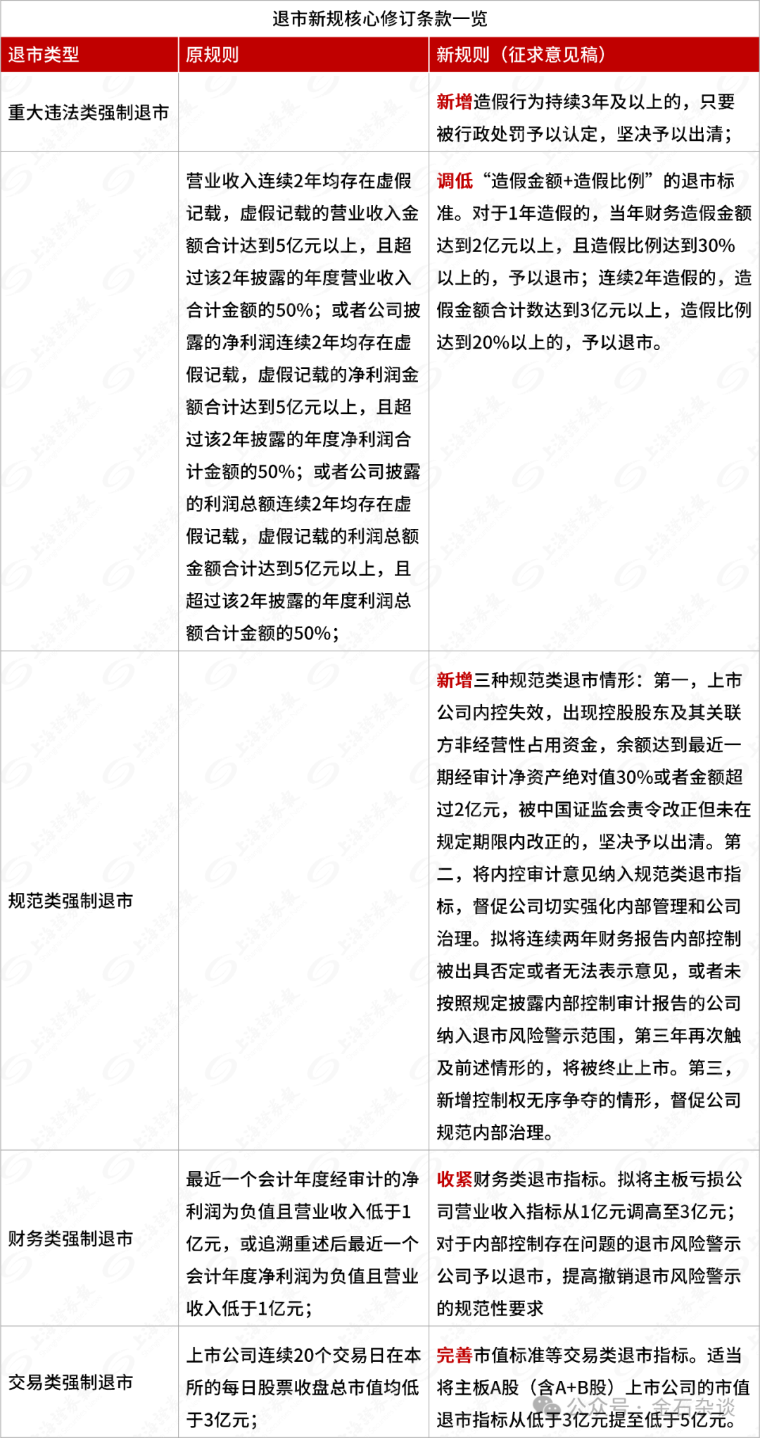 新澳天天开六中准资料,精选解释落实_微型版84.827