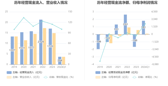 三码ZhongTe期期准,解释定义_10DM33.850