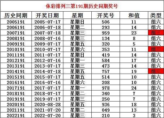 2024新奥JingZhun资料MianFei大全078期今晚排列五开什么,解答解释_U21.458